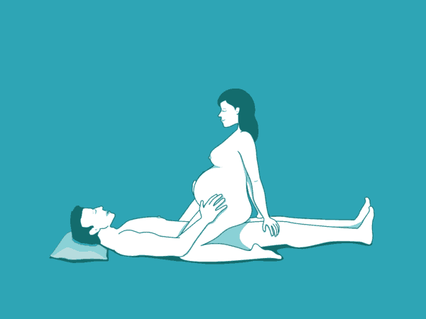 Tư thế quan hệ khi mang thai