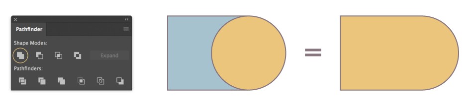 hinh-minh-hoa-lenh-unite