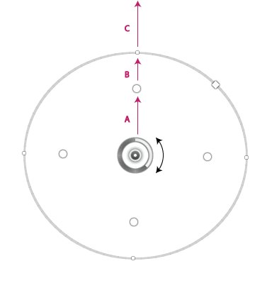 Iris blur được sử dụng để mô phỏng tính độ sâu nông của trường ảnh