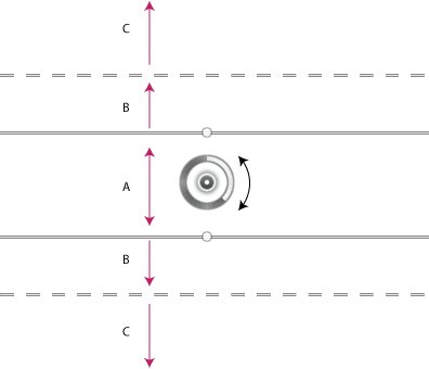 Dùng để mô phỏng hình ảnh chụp với ống kính Tilt - Shift