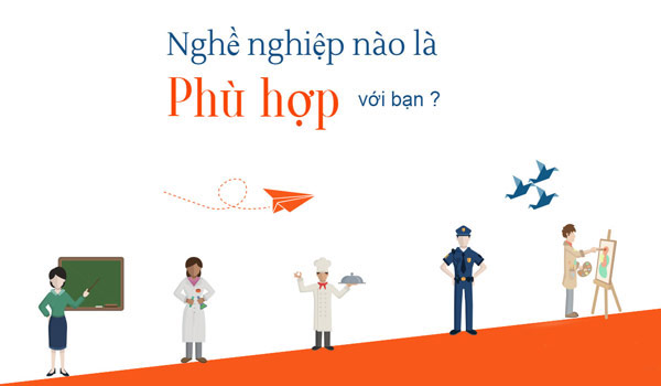 chon-nganh-nghe-phu-hop-voi-tinh-cach.jpg