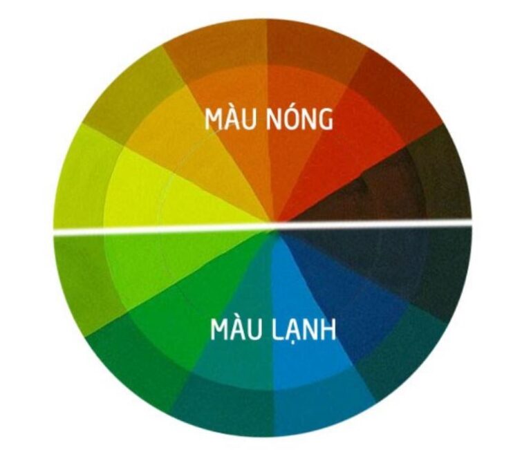 mau-nong-mau-lanh.jpg