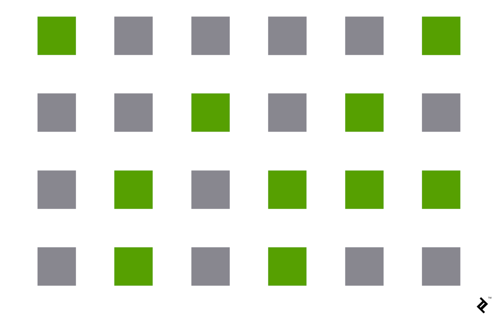 Sự đồng bộ màu sắc trong 1 bản thiết kế