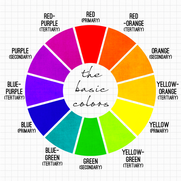 color-wheel-2.png