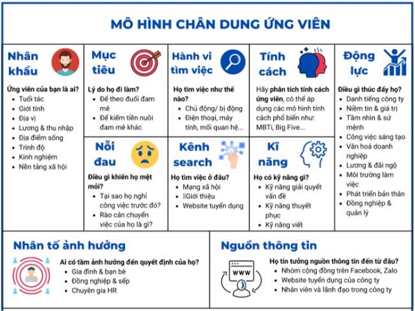 chan-dung-ung-vien.jpg