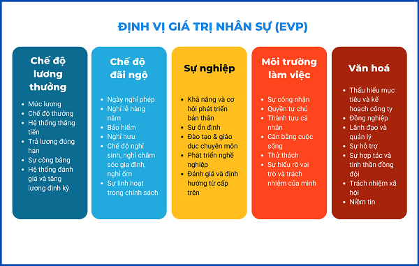 EVP.png