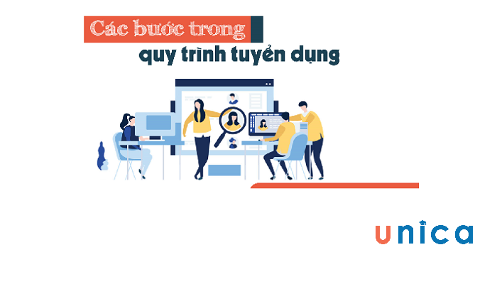 quy-trinh-tuyen-dung-nhan-su.png