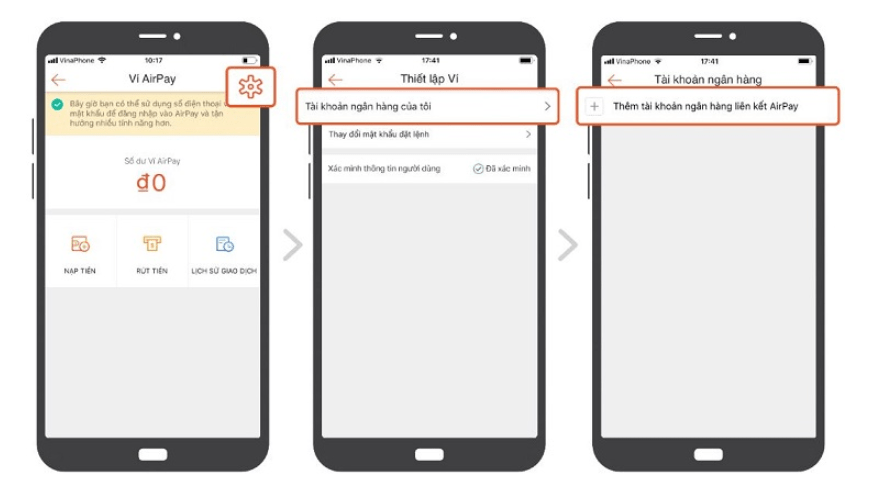 Thao tác mô tả các bước
