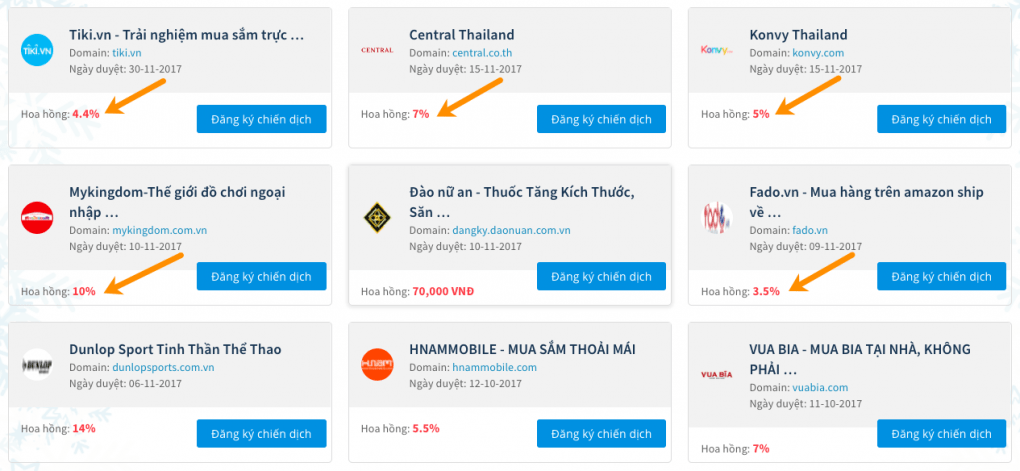 thuat-ngu-kiem-tien-affiliate-marketing-1.png?