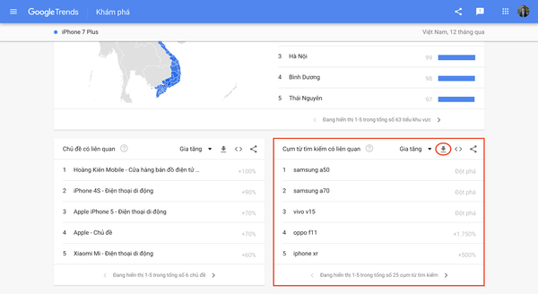 su dung cong cu nghien cuu tu khoa google trends 1