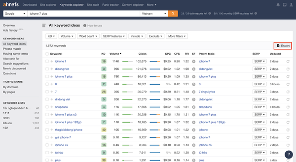 su dung cong cu nghien cuu tu khoa ahref 4