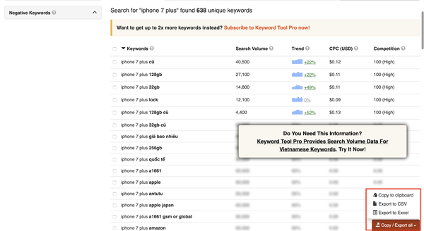 su dung cong cu keyword tool 3