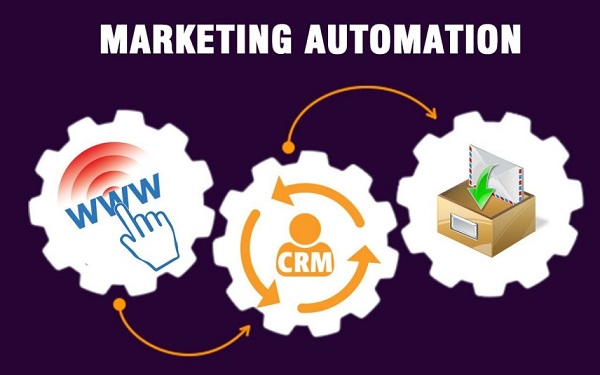 marketing-automation