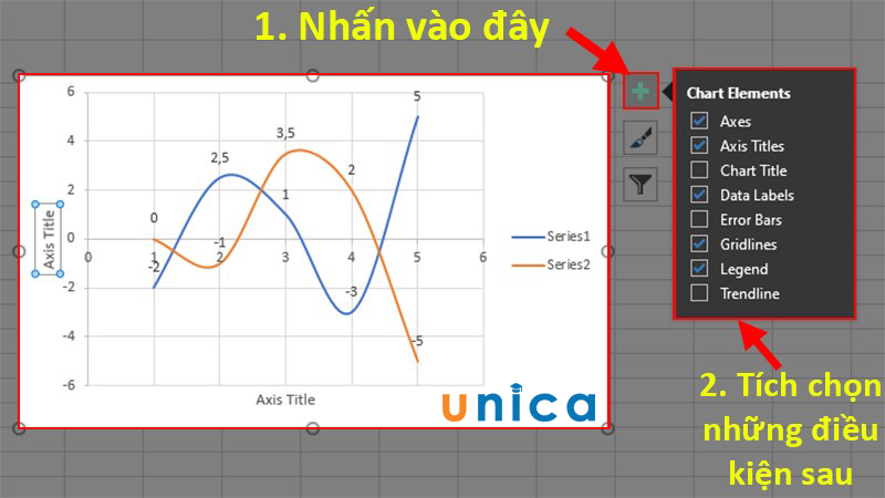 Tích chọn những thông số trong Chart Elements