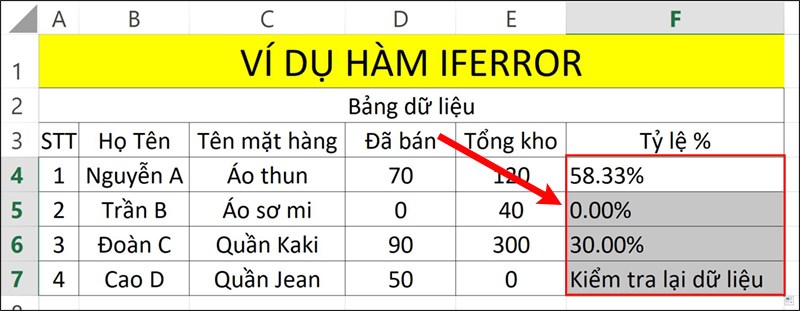 ham-IFERROR-trong-Excel-2.jpg