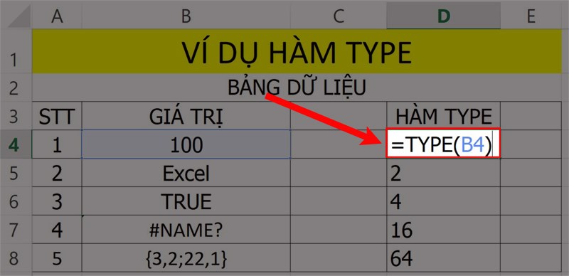 Cách dùng hàm TYPE để xác định kiểu giá trị trong Excel
