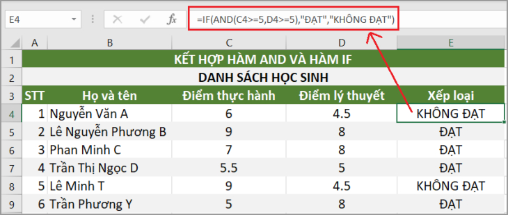 ham-AND-trong-Excel-1.jpg