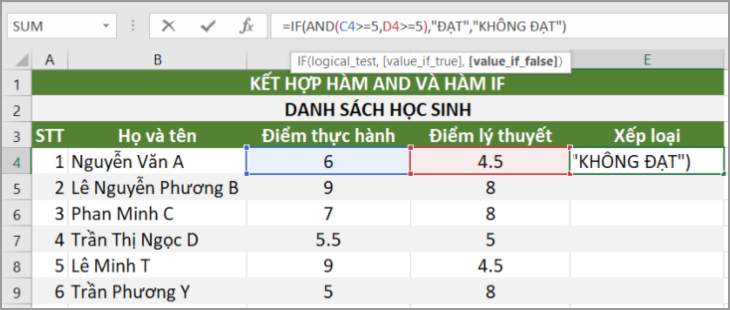 ham-AND-trong-Excel-2.jpg