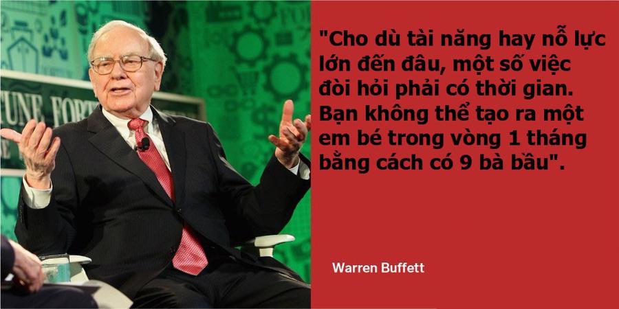 Tổng hợp những câu nói hay của Warren Buffett