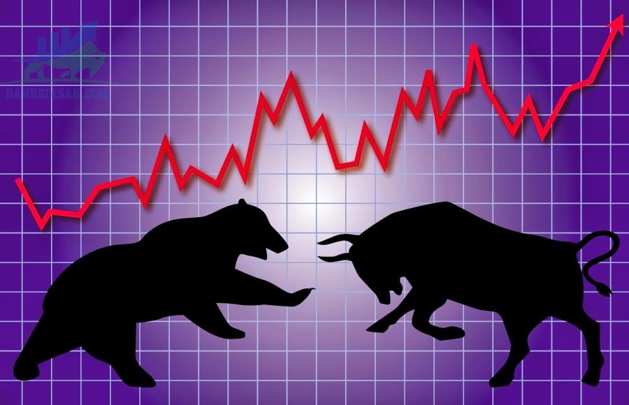 Cách phòng ngừa và giải quyết bull trap trong chứng khoán