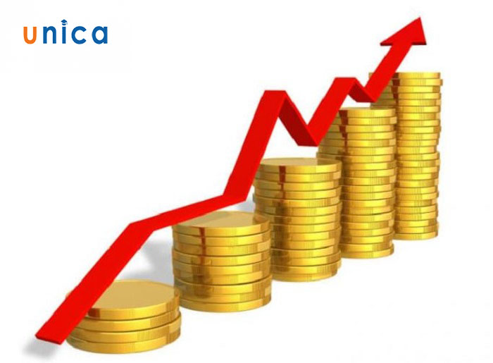 Cách làm tăng và giảm vốn điều lệ của công ty cổ phần