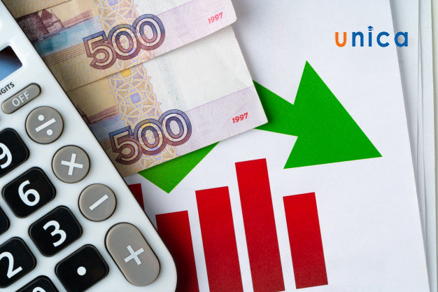Cách sử dụng Wacc hiệu quả