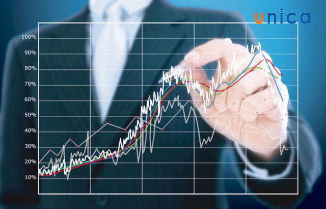 Quy định về giá trần trong chứng khoán