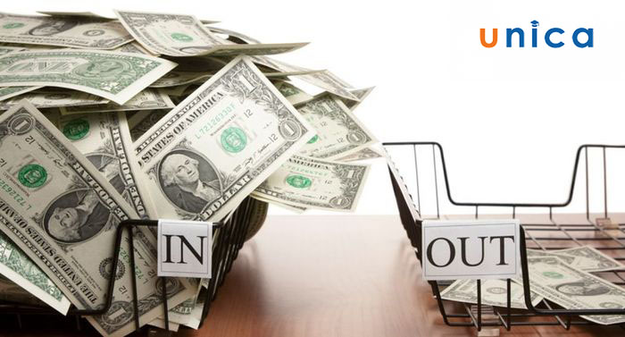 Phương pháp nhận diện dòng tiền thông minh