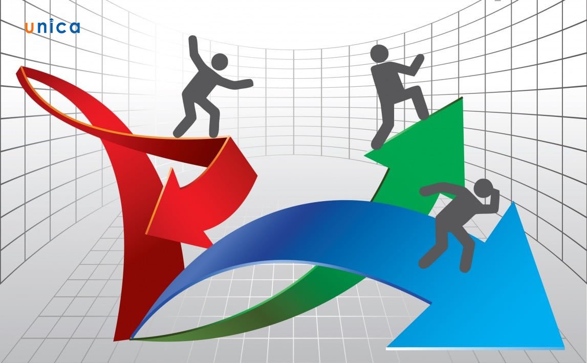 Các giai đoạn của xu hướng thị trường là gì?