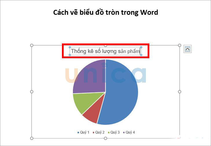 Chỉnh sửa tiêu đề cho biểu đồ - Hình 1
