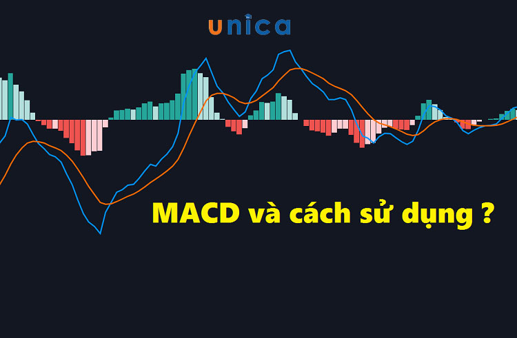 tong-quan-ve-macd-trong-chung-khoan