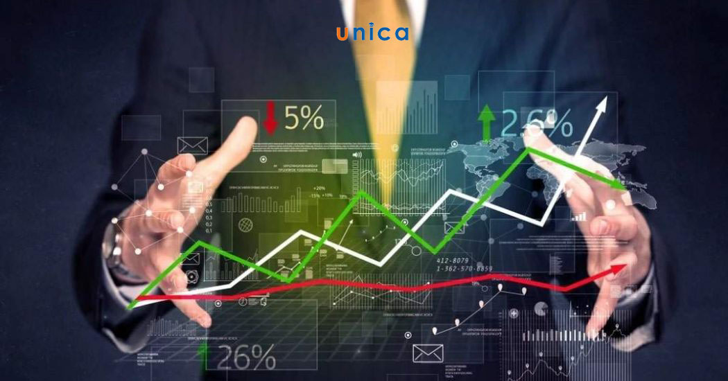 Các phương pháp chọn lọc cổ phiếu