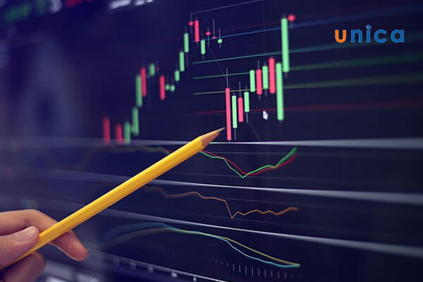 Các phương thức khớp lệnh phổ biến