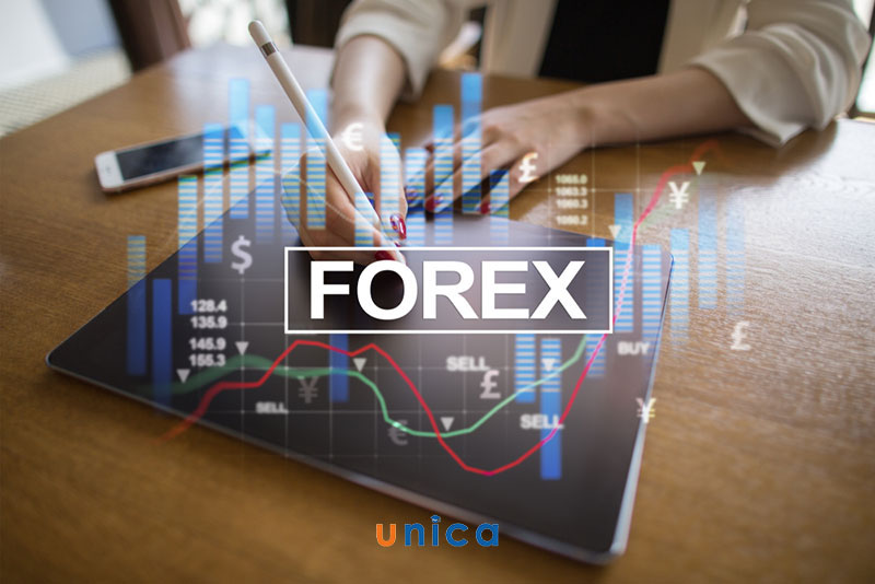 So sánh chứng khoán, forex, phái sinh hàng hóa chính xác 