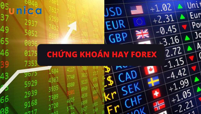 cach-so-sanh-chung-khoan-forex-phai-sinh-hang-hoa
