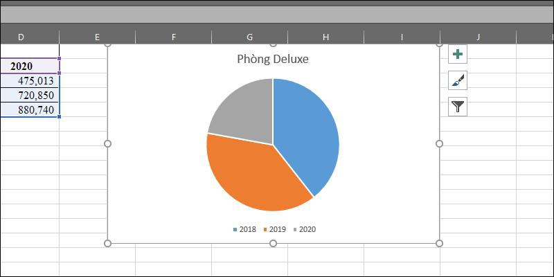 Cach-ve-bieu-do-tron-trong-Excel