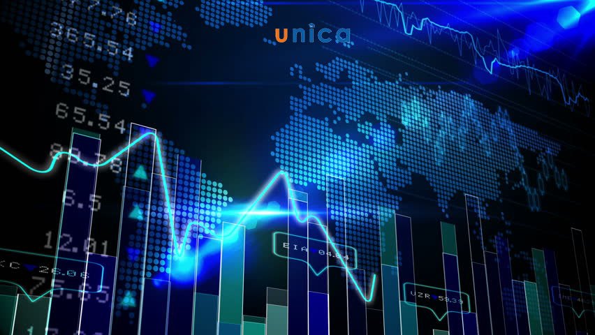 nen-su-dung-leading-hay-lagging-indicator