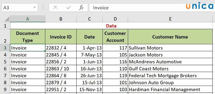 Kết quả nhận được