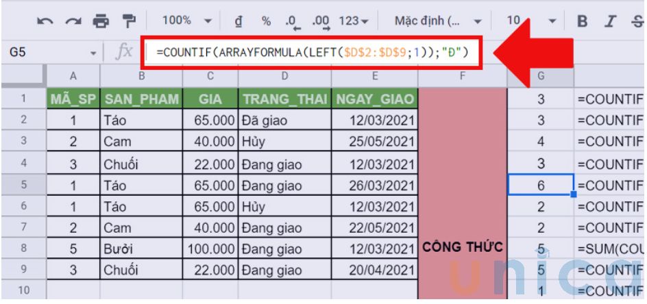 Hình ảnh minh họa