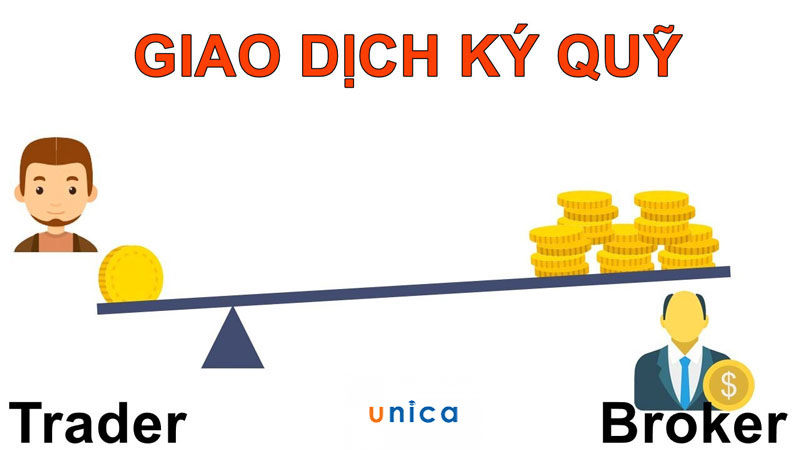 Ký quỹ là gì? Kiến thức tổng quan về giao dịch ký quỹ