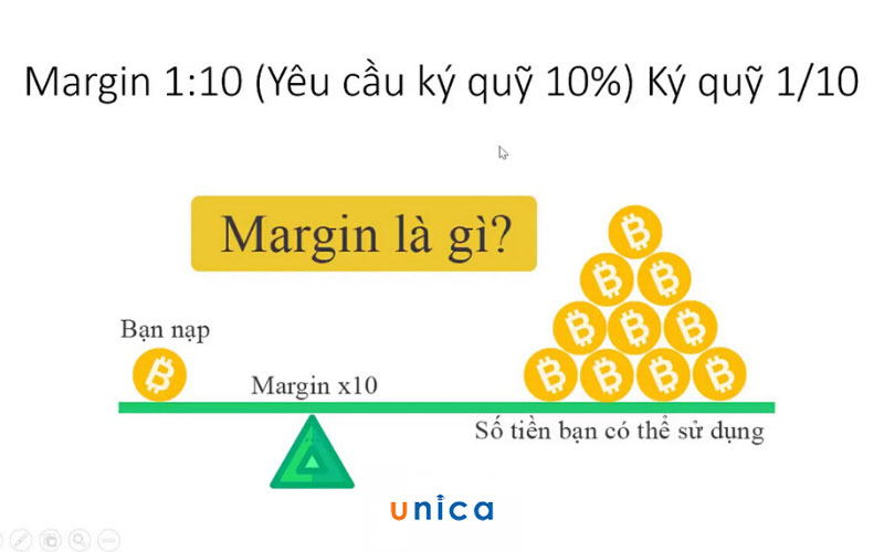 vai-tro-cua-giao-dich-ky-quy-la-gi