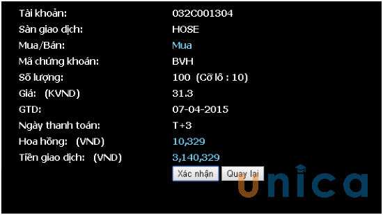 Đặc lệnh mua và bán chứng khoán