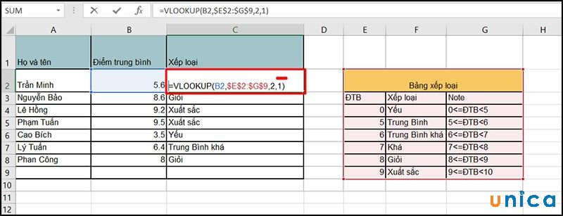 cach-su-dung-ham-hlookup-trong-excel