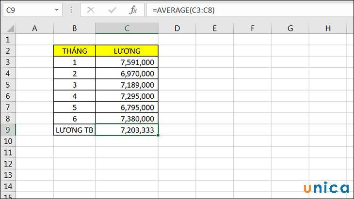 cach-dung-ham-average-trong-Excel