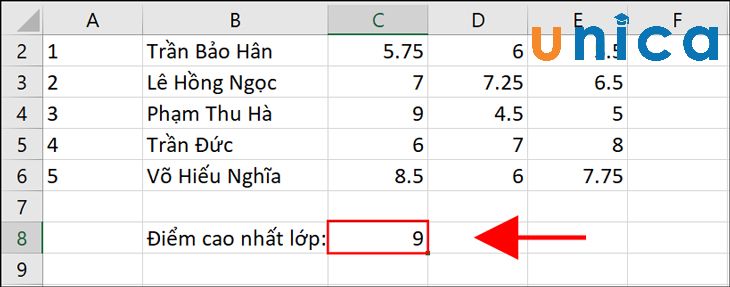 cach-dung-ham-min-max-trong-excel-1