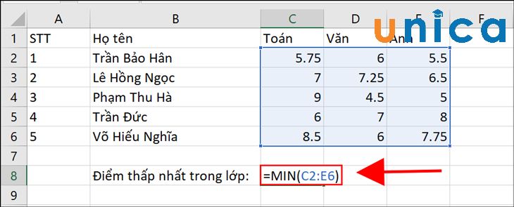 Hàm Min trong Excel