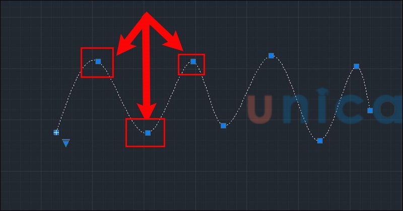 Chỉnh sửa đường cong trong cad