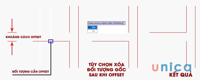 Xóa đối tượng sau khi offset