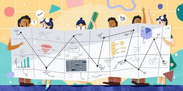 cac-buoc-lap-ke-hoach-hoat-dong