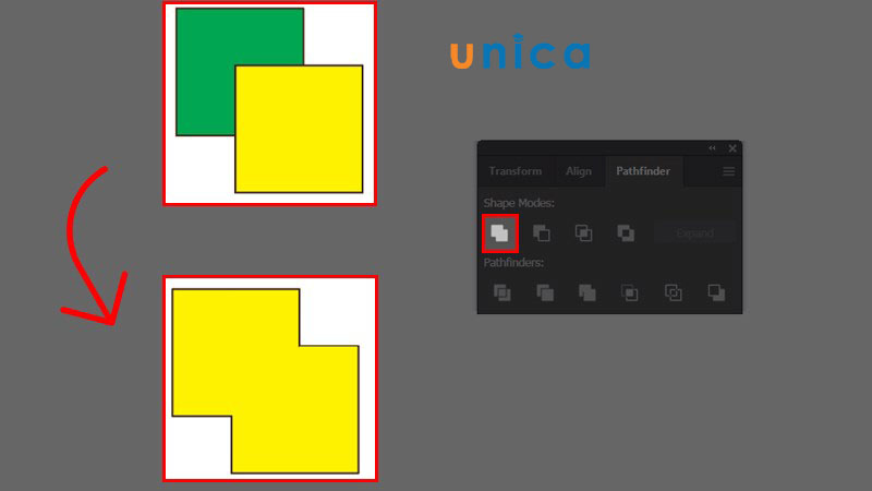 unite